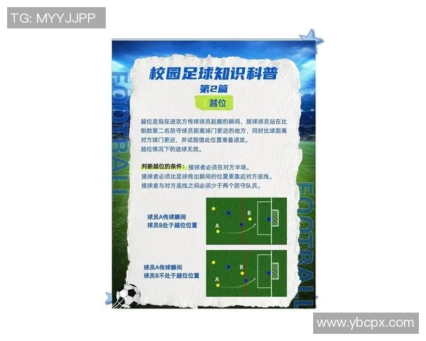 广州足球队在世界锦标赛中的灵活性表现与战术创新分析