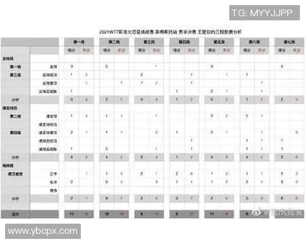 广州篮球队快攻战术分析与得失总结探讨