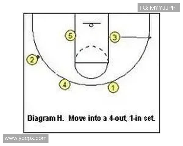 深入分析西安篮球队快攻战术的特点与优势