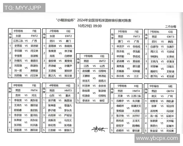 羽毛球战术排行榜揭晓杭州羽毛球队荣登第一名引发热议 羽毛球战术排行榜揭晓杭州羽毛球队荣登第一名引发热议