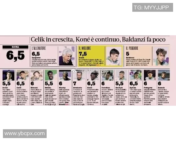 意大利足球明星现役球员实力排名及其影响力分析 意大利足球明星现役球员实力排名及其影响力分析