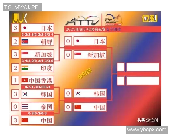 成都乒乓球队实力强劲荣登全国排行榜第九名