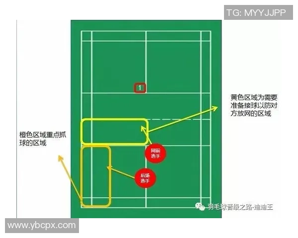 杭州羽毛球队总决赛战术分析与表现评估探讨