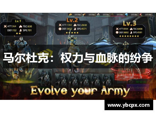 马尔杜克：权力与血脉的纷争
